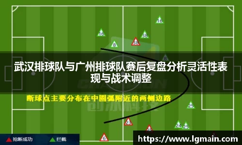 武汉排球队与广州排球队赛后复盘分析灵活性表现与战术调整